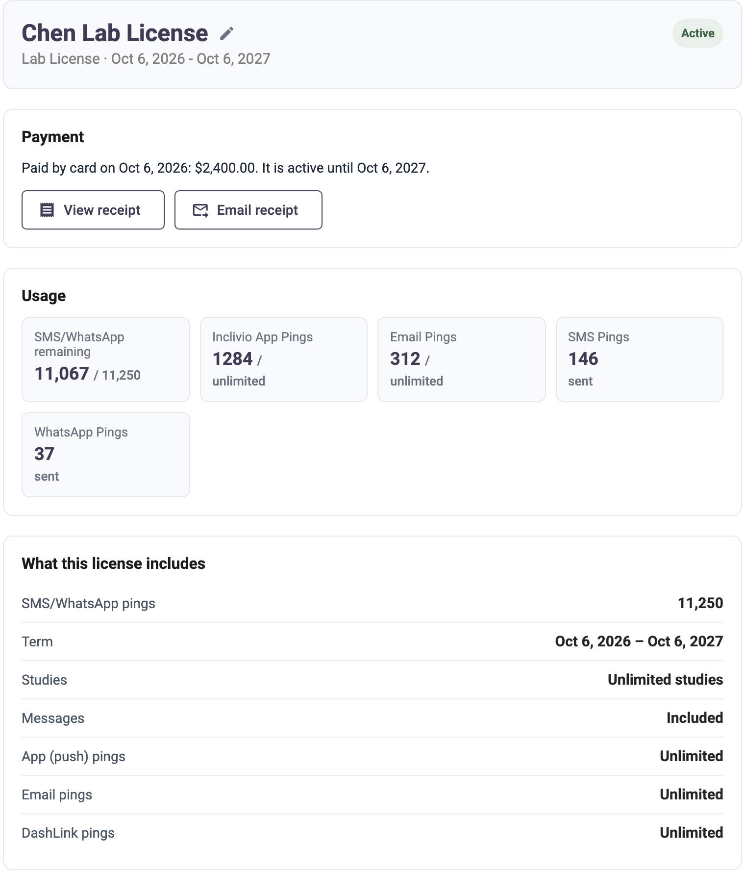 A license's Overview tab, showing its payment record, usage counters, and what the license includes