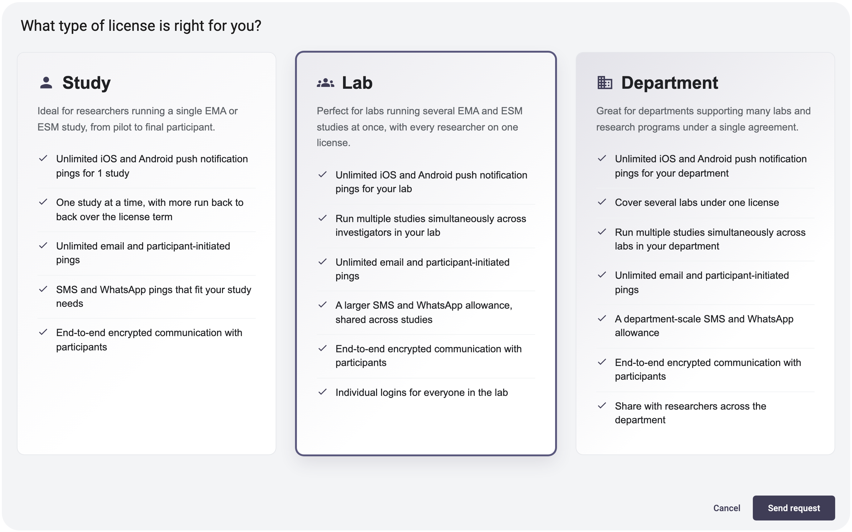 The Add a license dialog, with Study, Lab, and Department cards and the Lab card selected