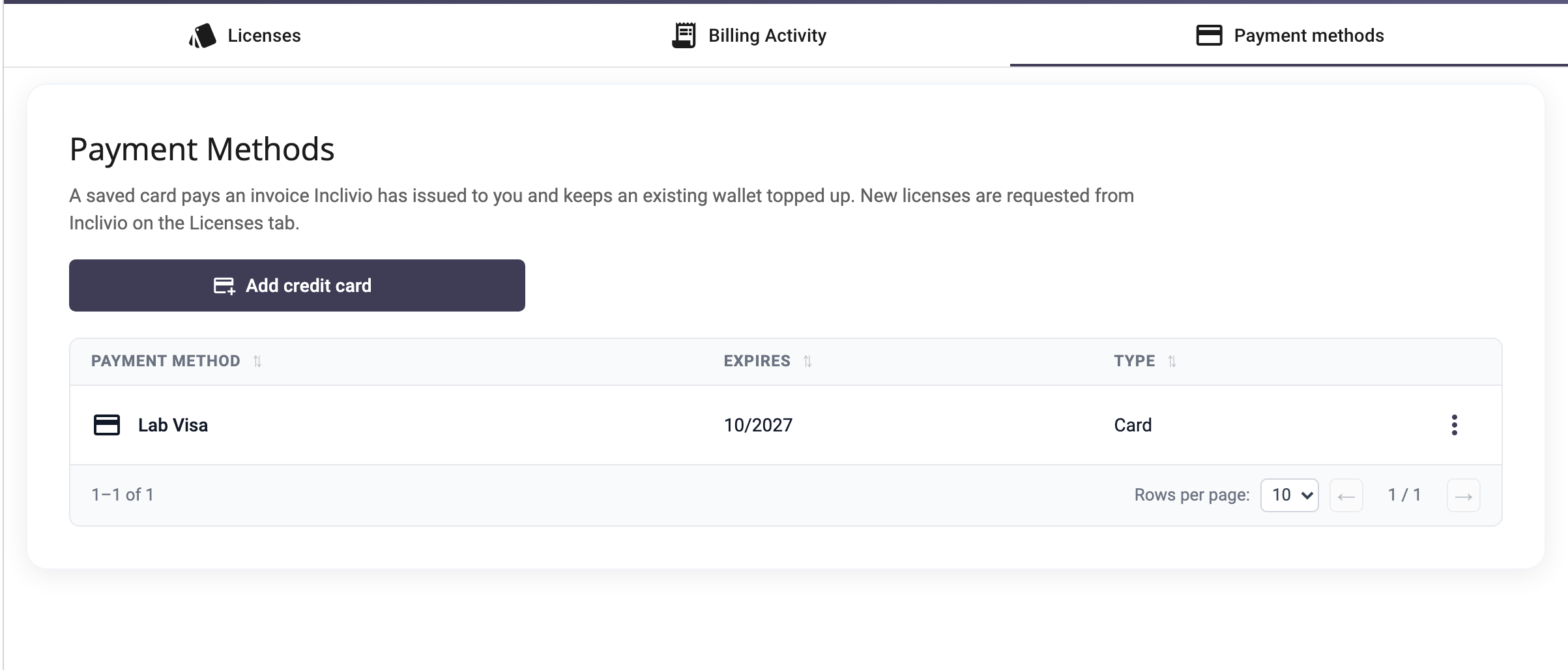The Payment methods tab, listing one saved card with its expiry date