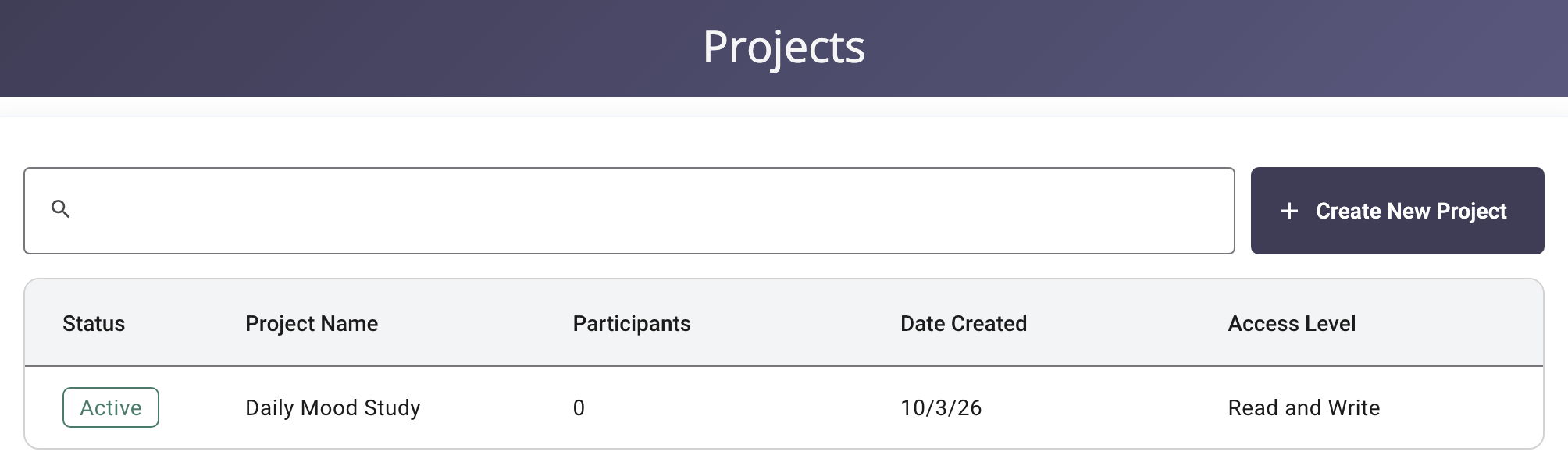A shared project on a collaborator's Projects page, with Read and Write access